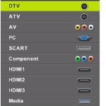 Tv 32" pollici Led HD 16:9 DVB-T2 USB 3 HDMI  PremierTech PT-3210
