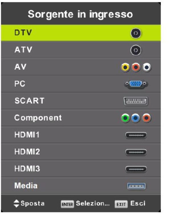 Tv 32" pollici Led HD 16:9 DVB-T2 USB 3 HDMI  PremierTech PT-3210