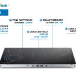 Piano Cottura 4 Fuochi Vetroceramica 60cm Elettrico da incasso Display Led Touch Control Vetro Front smussato PremierTech PT-PC4C Piano Cottura 4 Fuochi Vetroceramica 60cm Elettrico da incasso Display Led Touch Control Vetro Front smussato PremierTech PT-PC4C