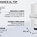 1500W
