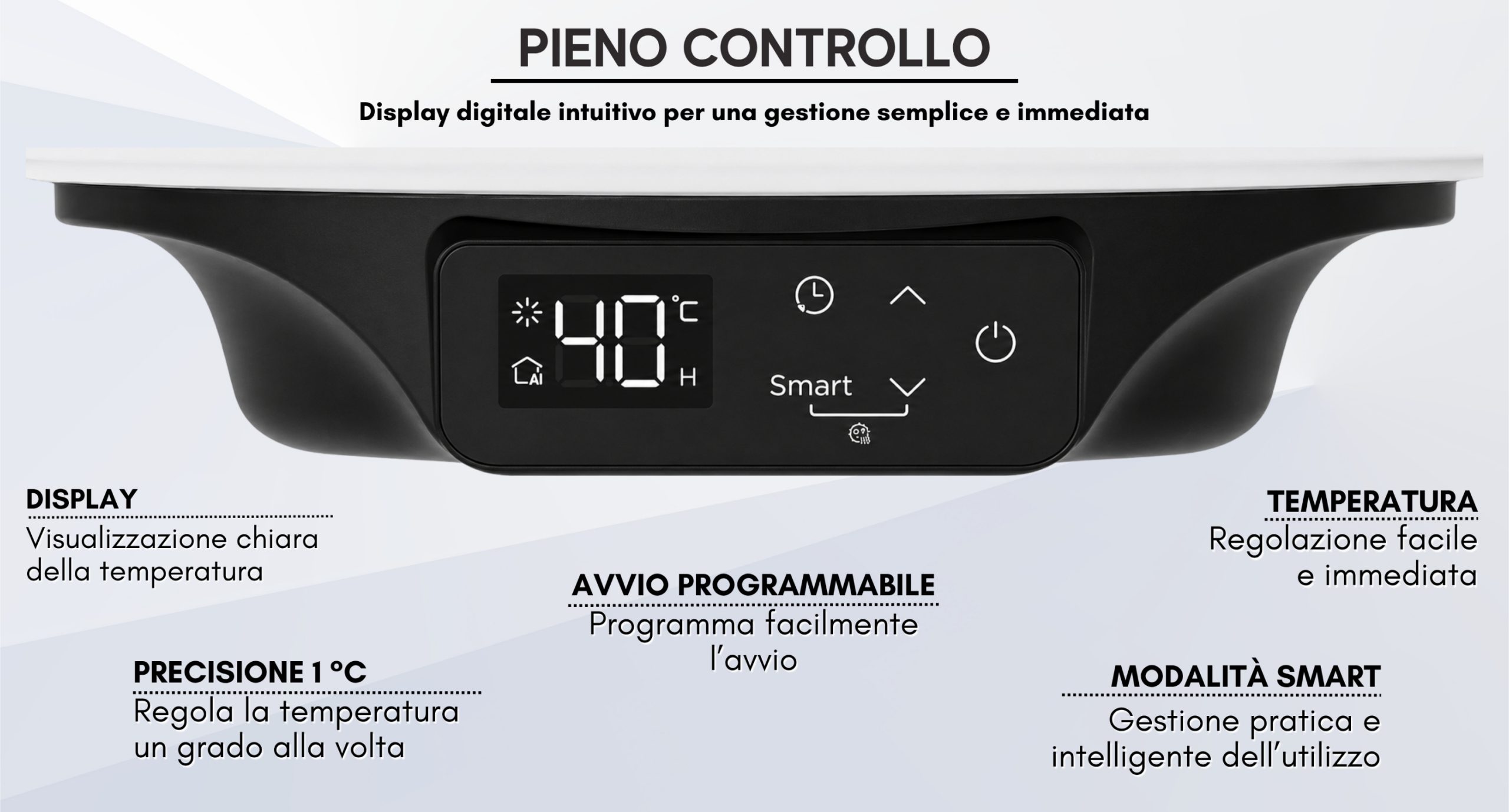 Classe Energetica B